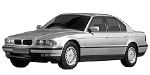 BMW E38 C225A Fault Code